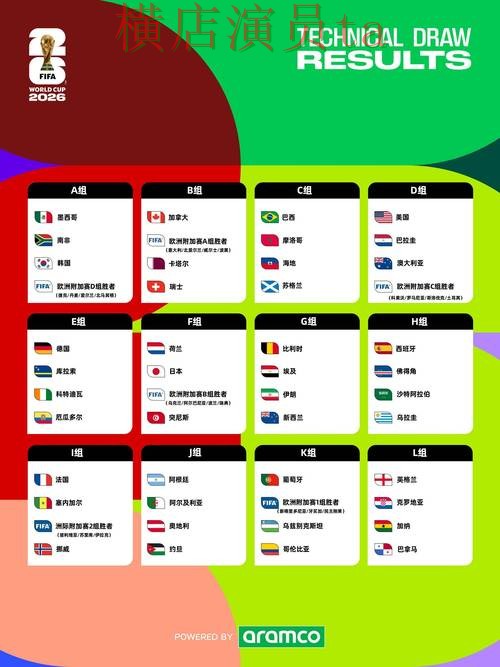 World Cup 2026期间热门世界杯竞猜平台精选与访问方式分析